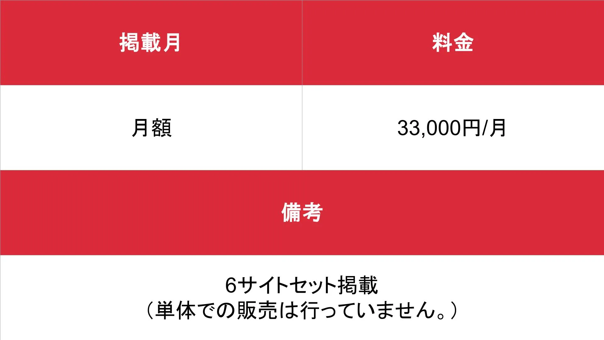 全国デリヘル情報局_基本_料金表